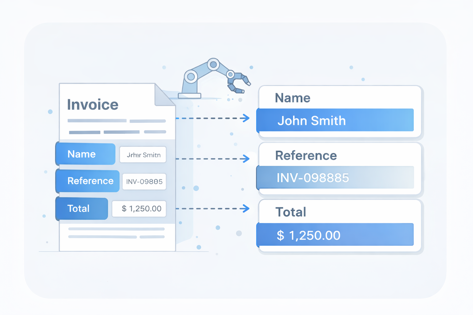 Extract key data