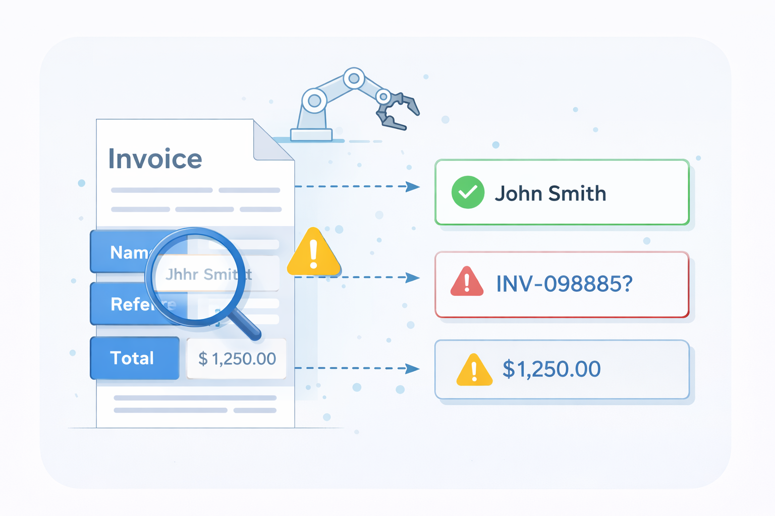 Validate information
