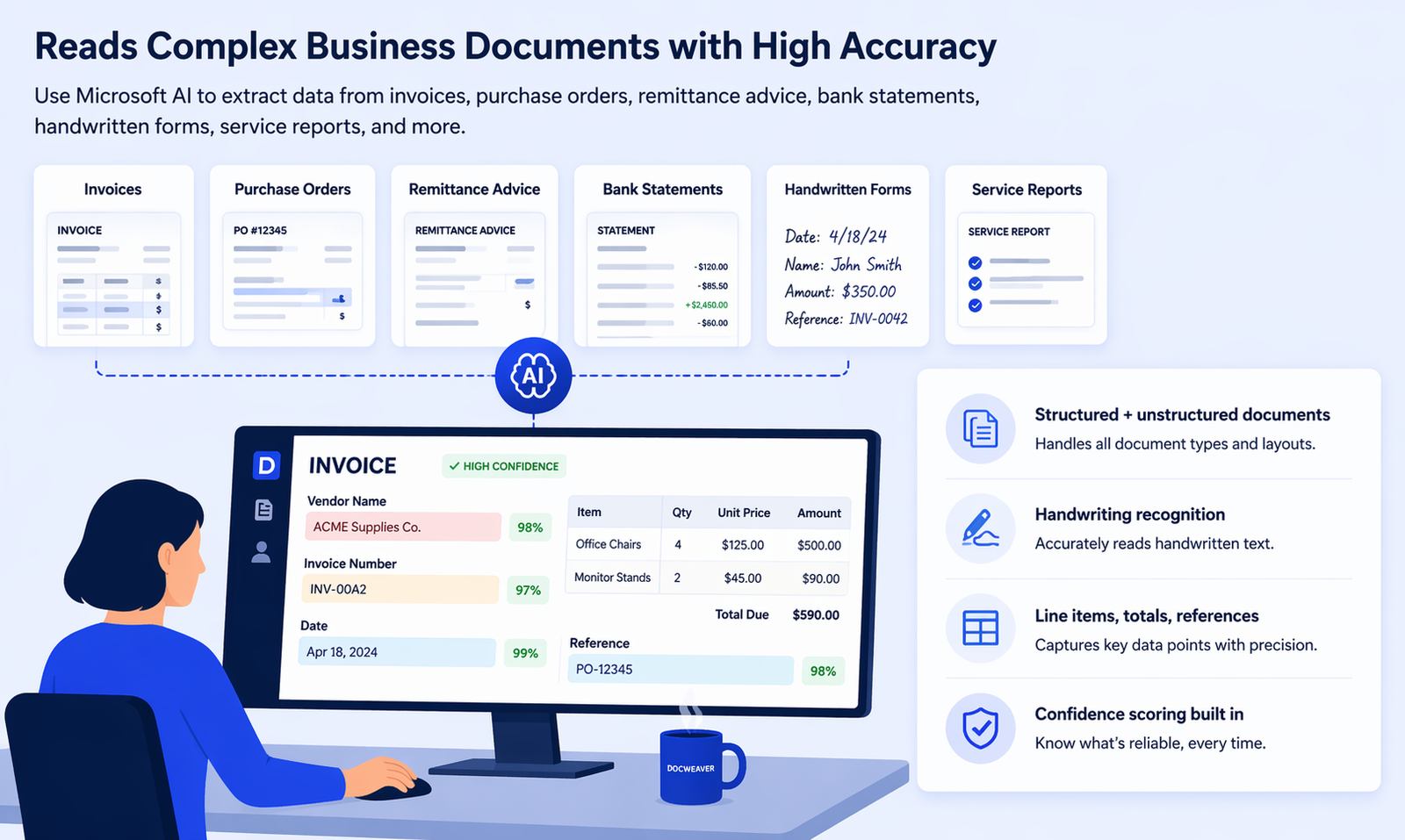 Microsoft Azure Document Intelligence