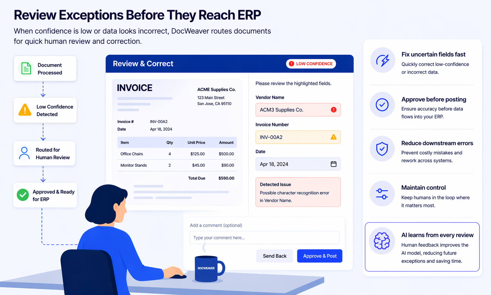 Human-in-the-Loop Validation
